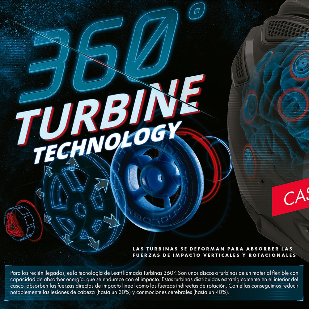 Casco Moto GPX 5.5 V20