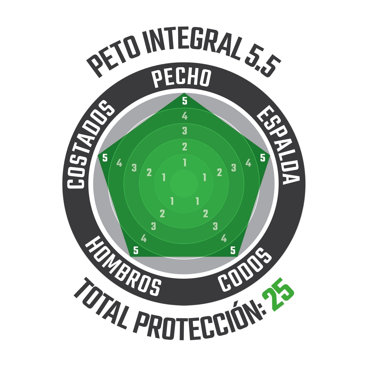 Peto Integral 5.5 Moto