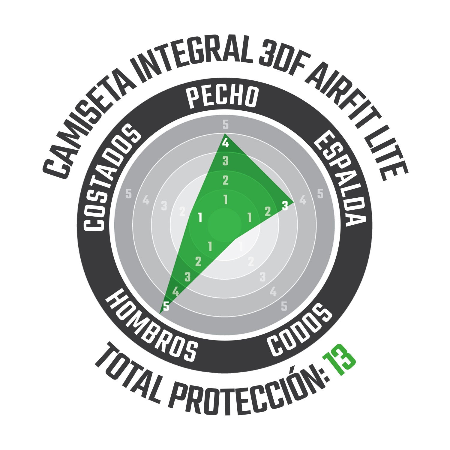 Peto Integral 3DF AirFit Lite Manga Corta