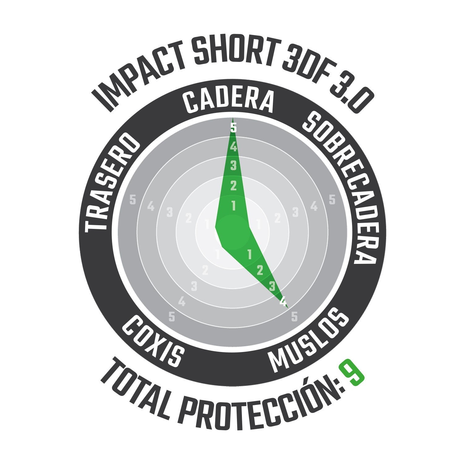 Impact Shorts 3DF 3.0