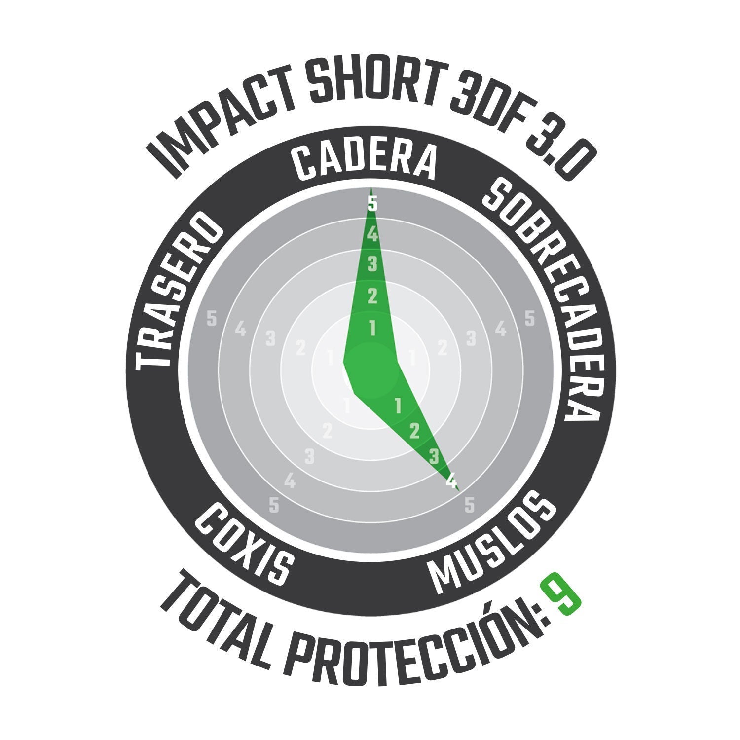 Impact Shorts 3DF 3.0