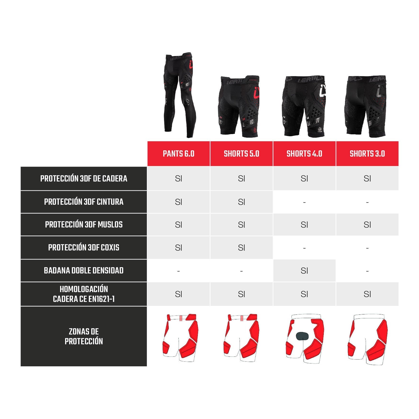 Impact Shorts 3DF 4.0