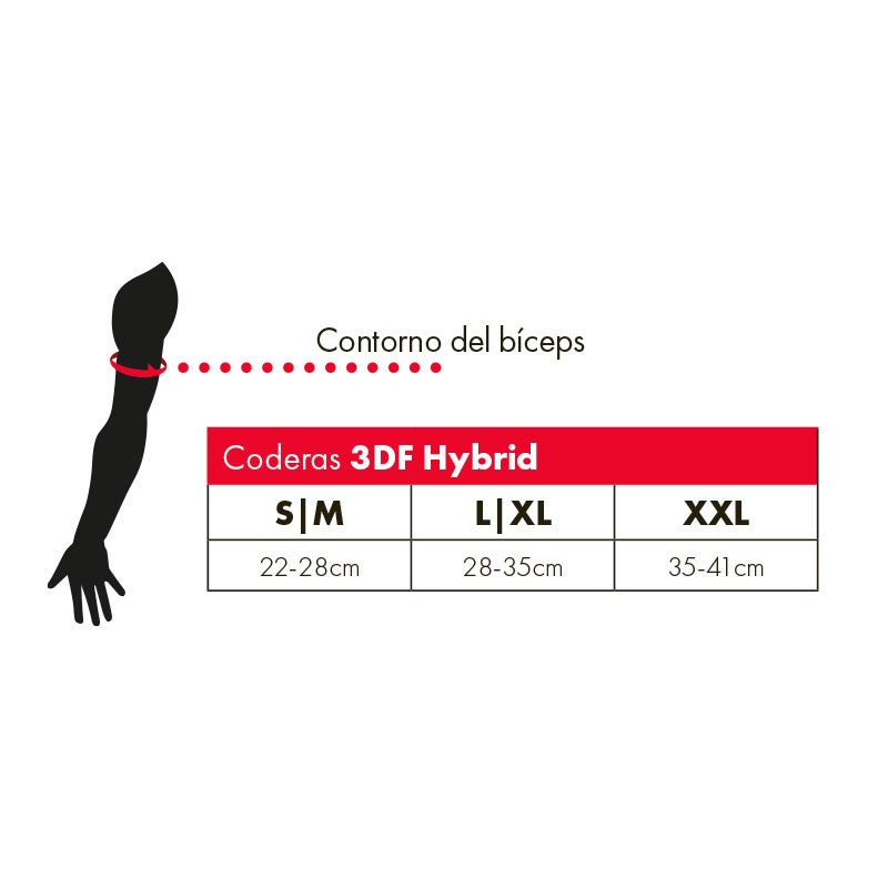 Coderas 3DF Hybrid V24