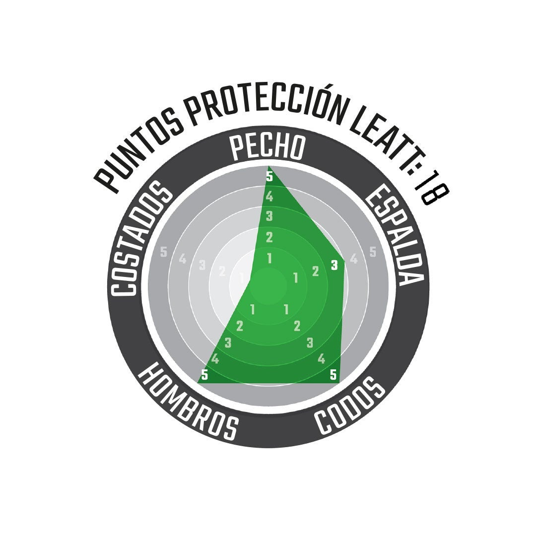 Peto Integral 4.5 Junior