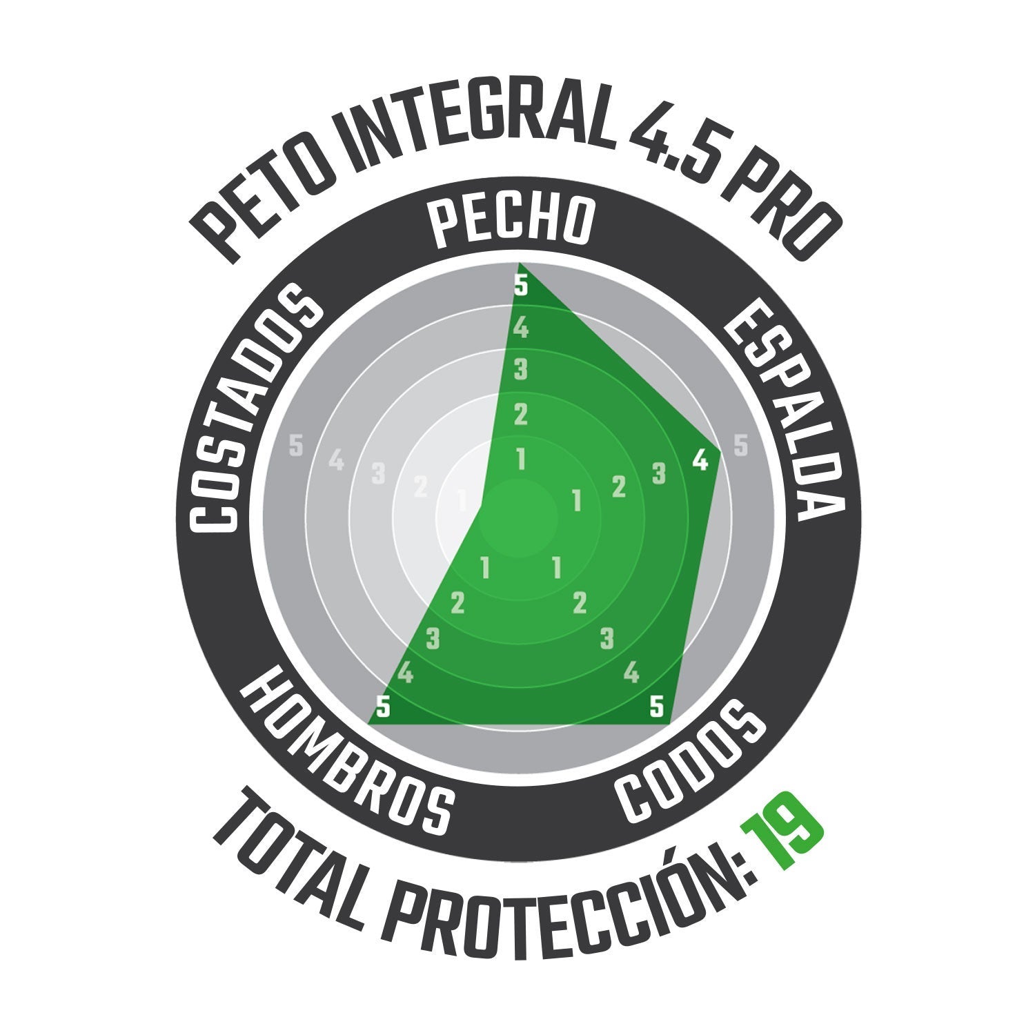Peto Integral 4.5 Pro