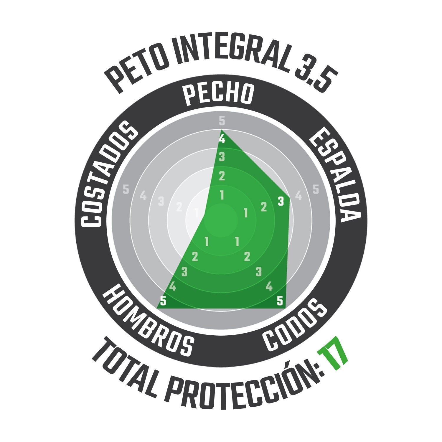 Peto Integral 3.5 Junior