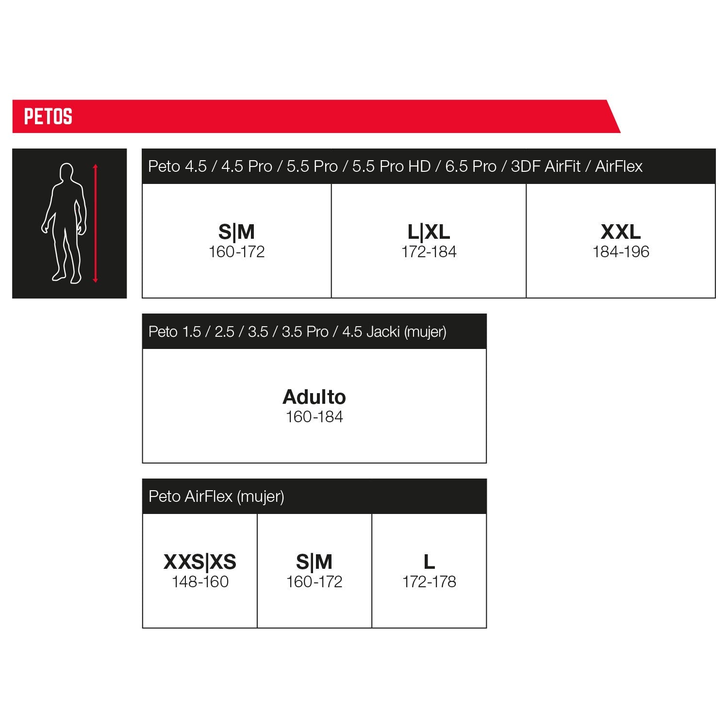 Peto 4.5 Jacki Mujer