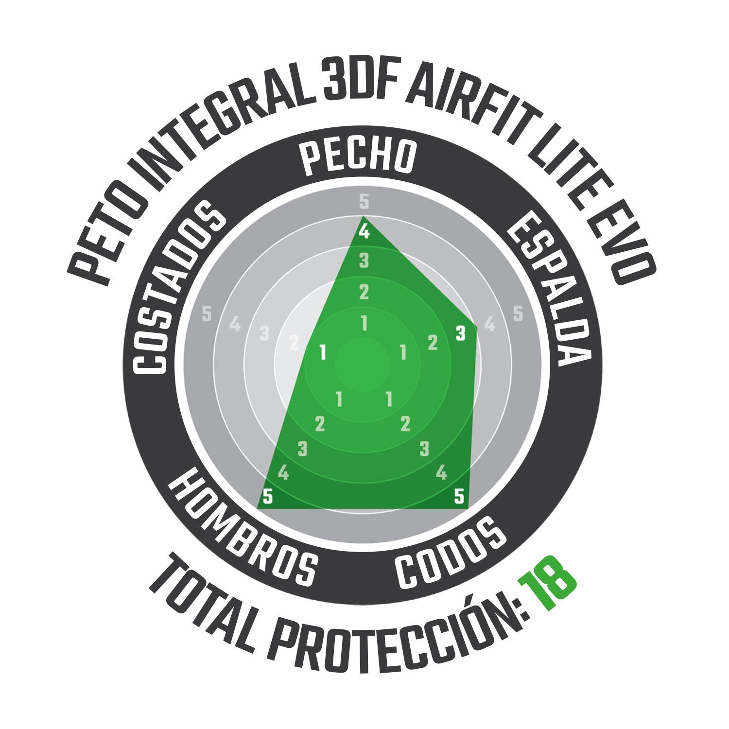 Peto Integral 3DF AirFit Lite Evo
