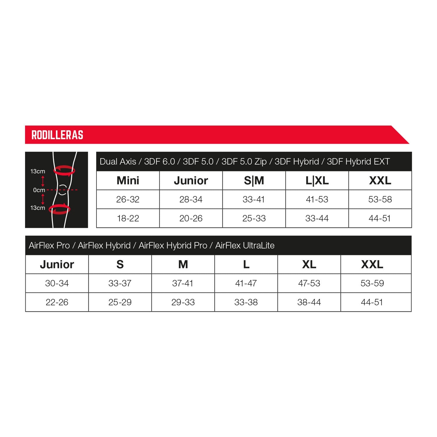 Rodilleras Dual Axis Pro