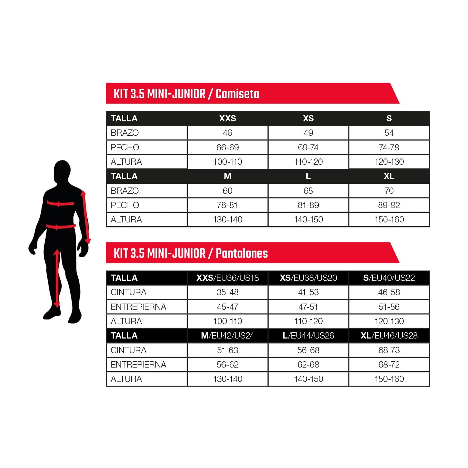 Kit Moto 3.5 Junior V24