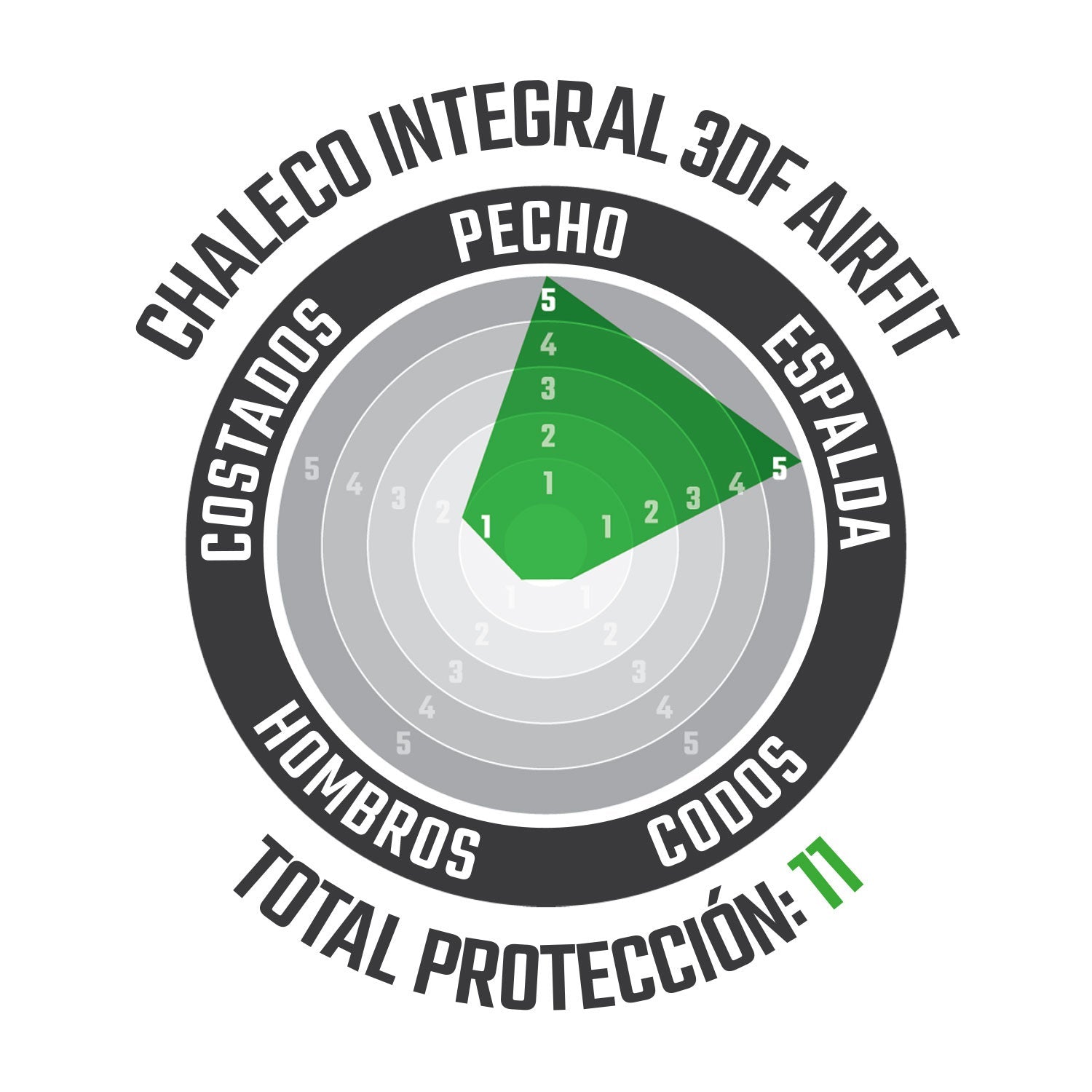 Chaleco Integral 3DF AirFit