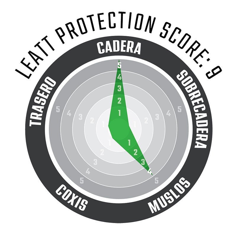 Impact Shorts 3DF 3.0