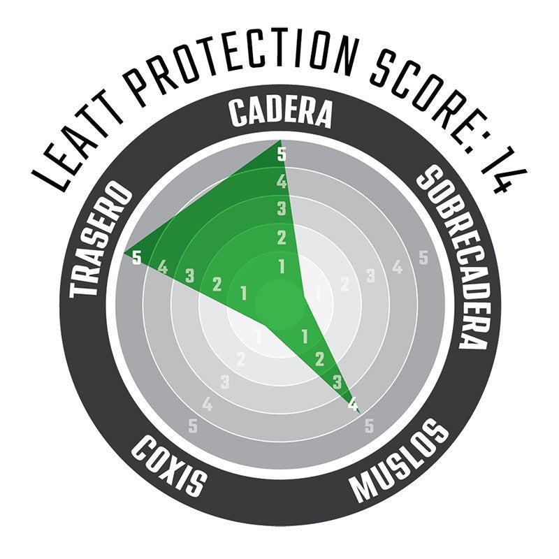 Impact Shorts 3DF 4.0