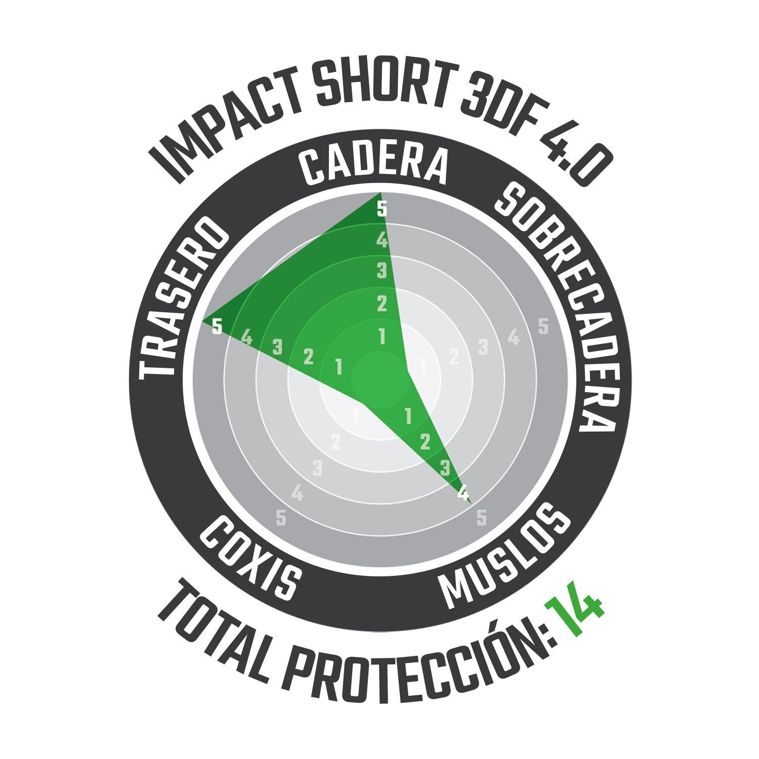 Impact Shorts 3DF 4.0