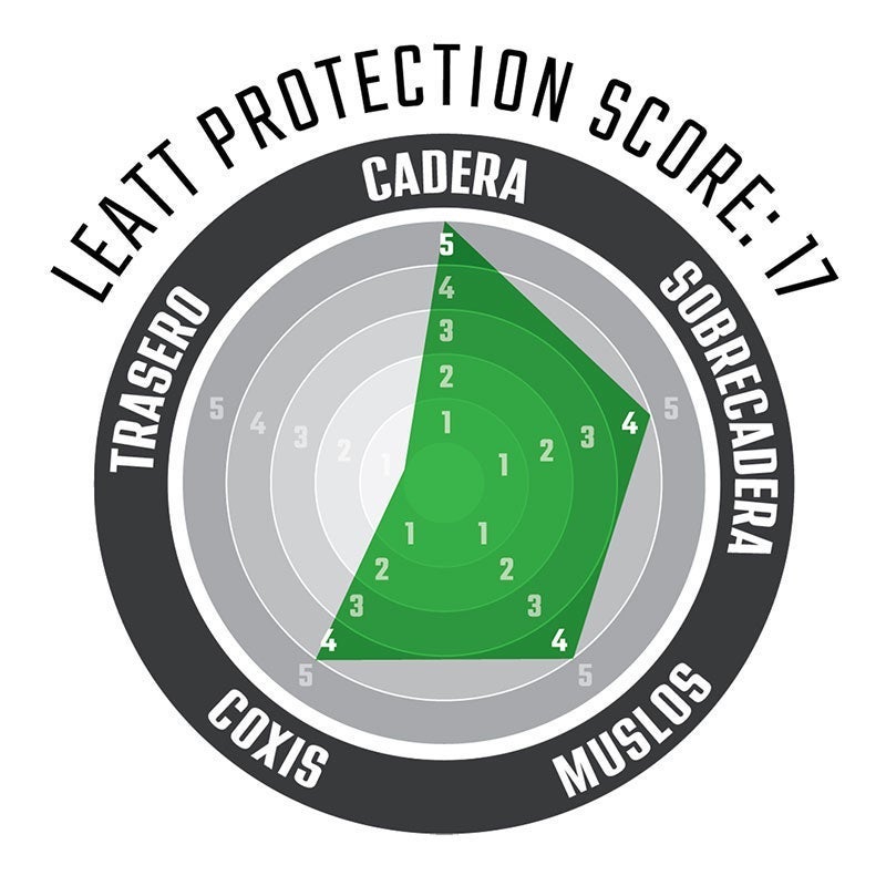 Impact Shorts 3DF 5.0