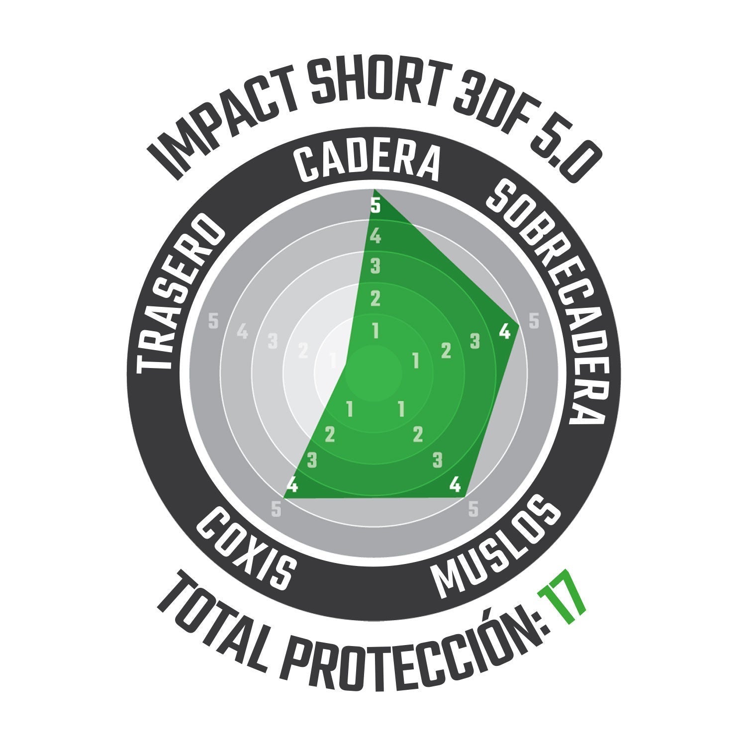 Short de protection Leatt Impact 3DF 5.0 Short de protection Leatt Impact 3DF 5.0