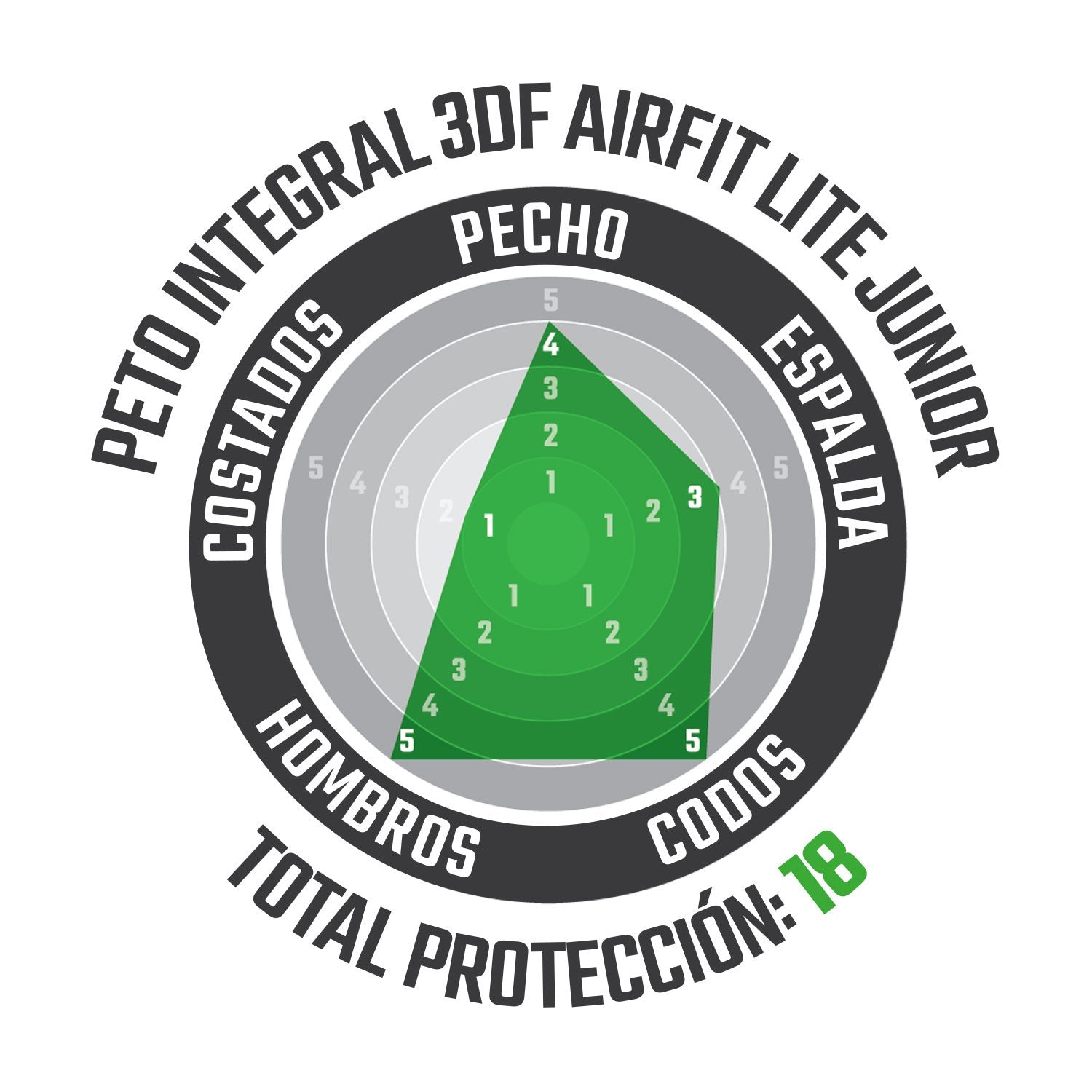 Peto Integral 3DF Airfit Lite Junior
