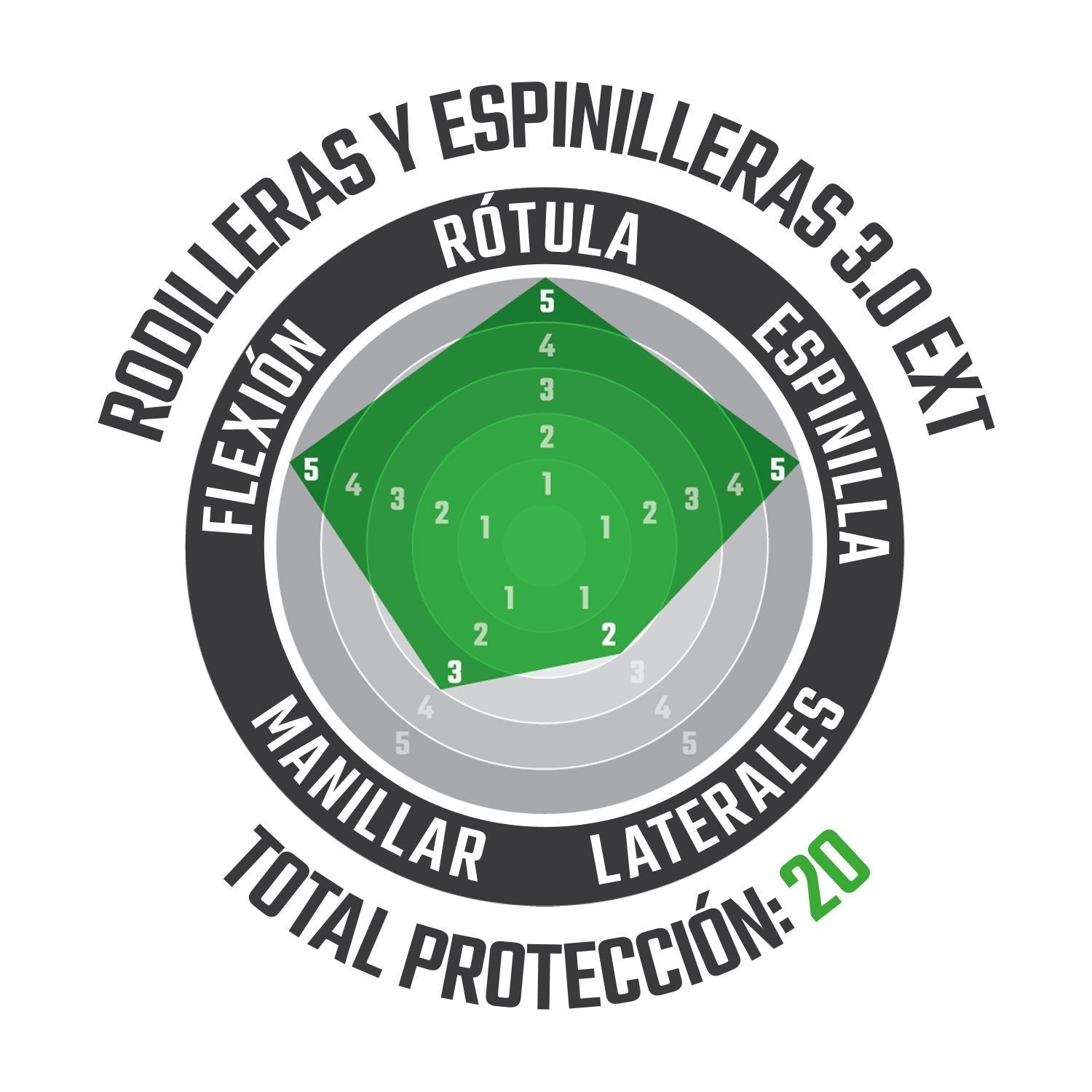 Rodilleras Espinilleras 3.0 EXT