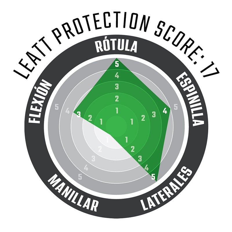 Rodilleras 3DF Hybrid