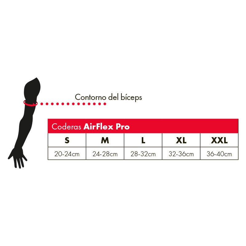 Coderas AirFlex