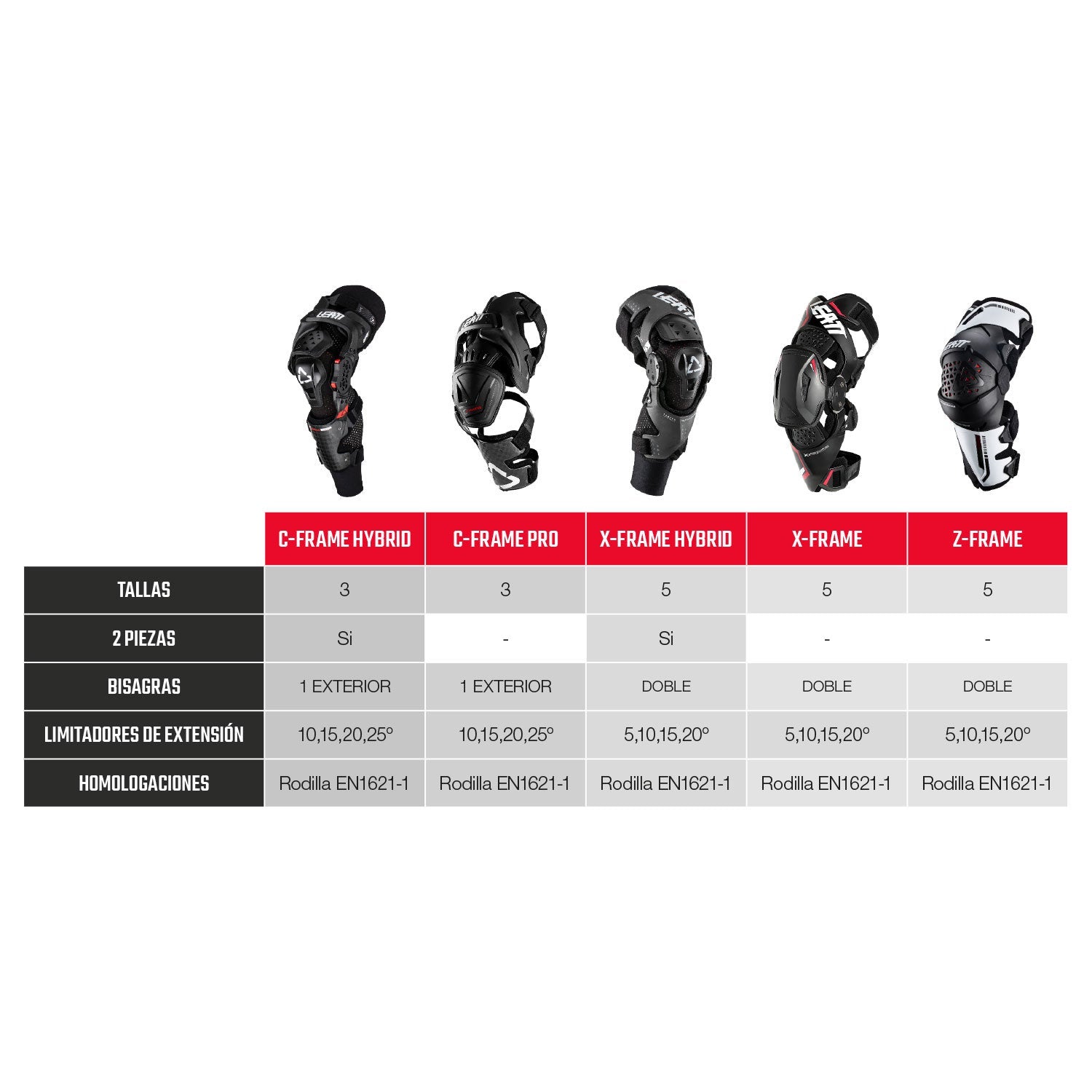 Rodilleras Integrales X-Frame Hybrid