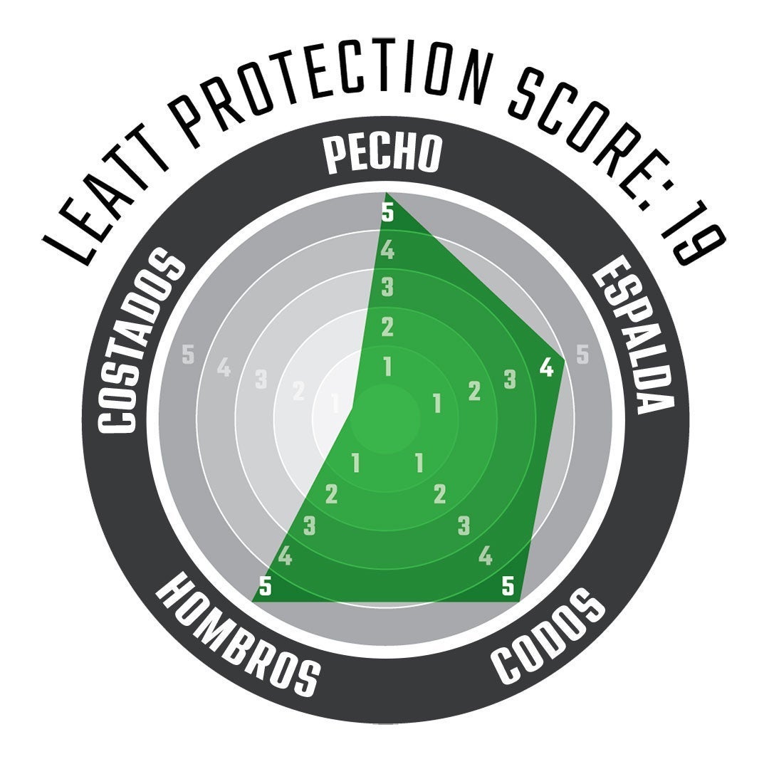 Peto Integral 4.5 Pro