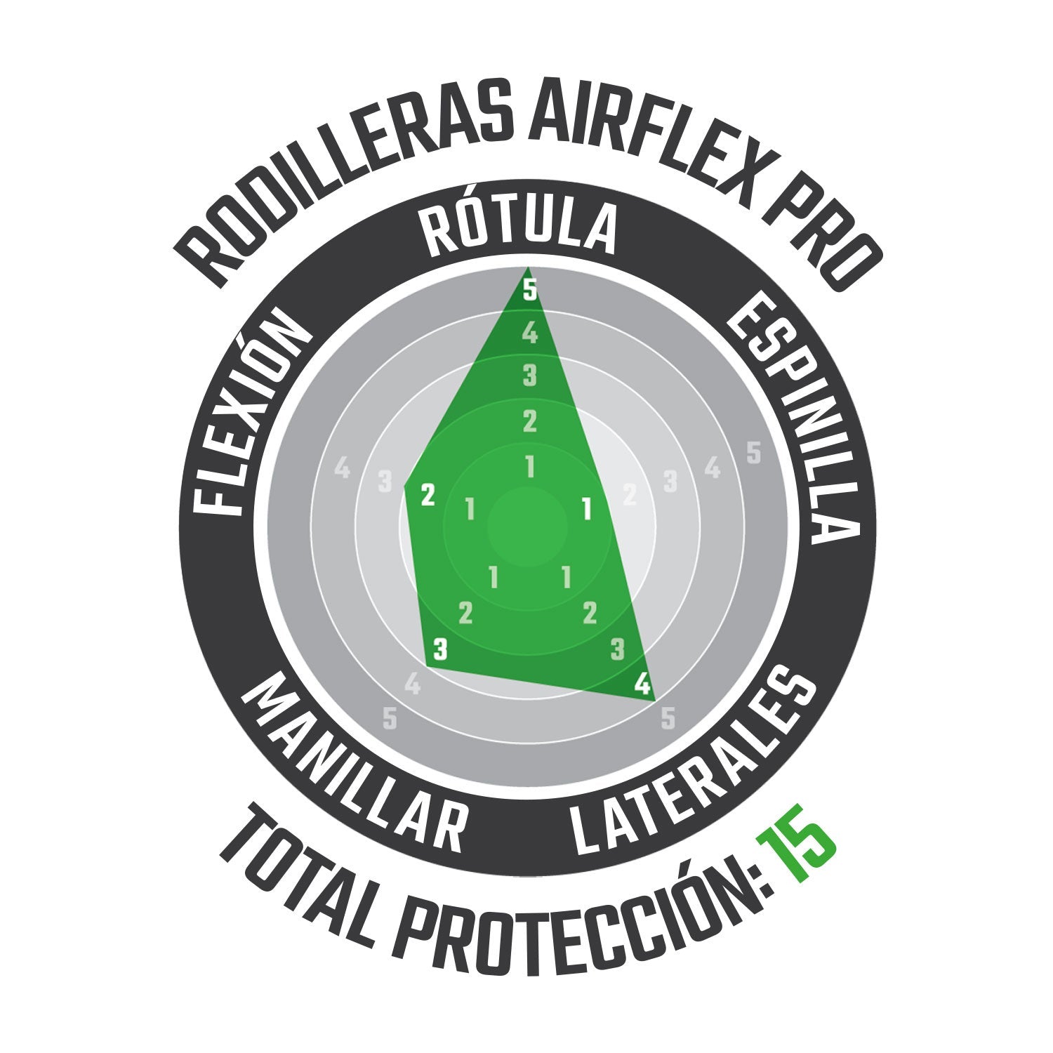 Rodilleras AirFlex Pro