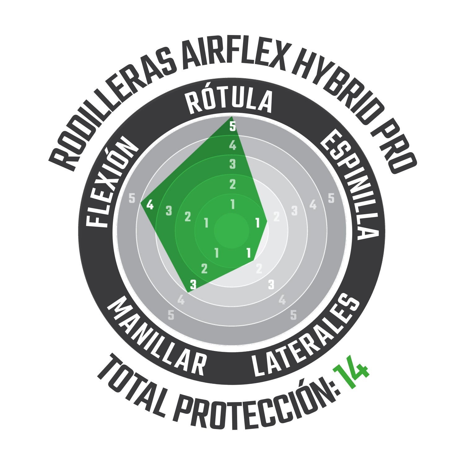 Rodilleras AirFlex Hybrid Pro Negro