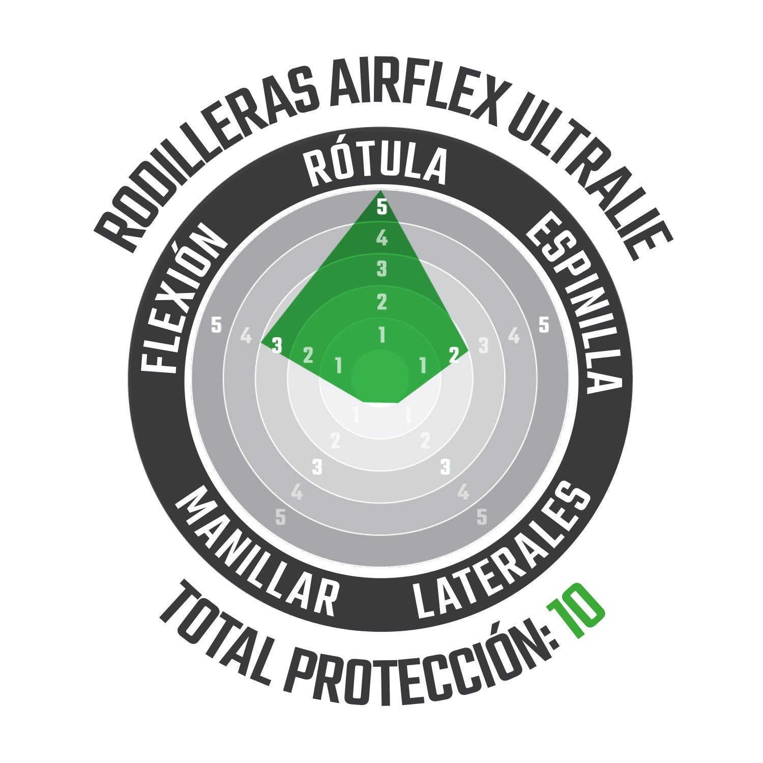 Rodilleras AirFlex UltraLite