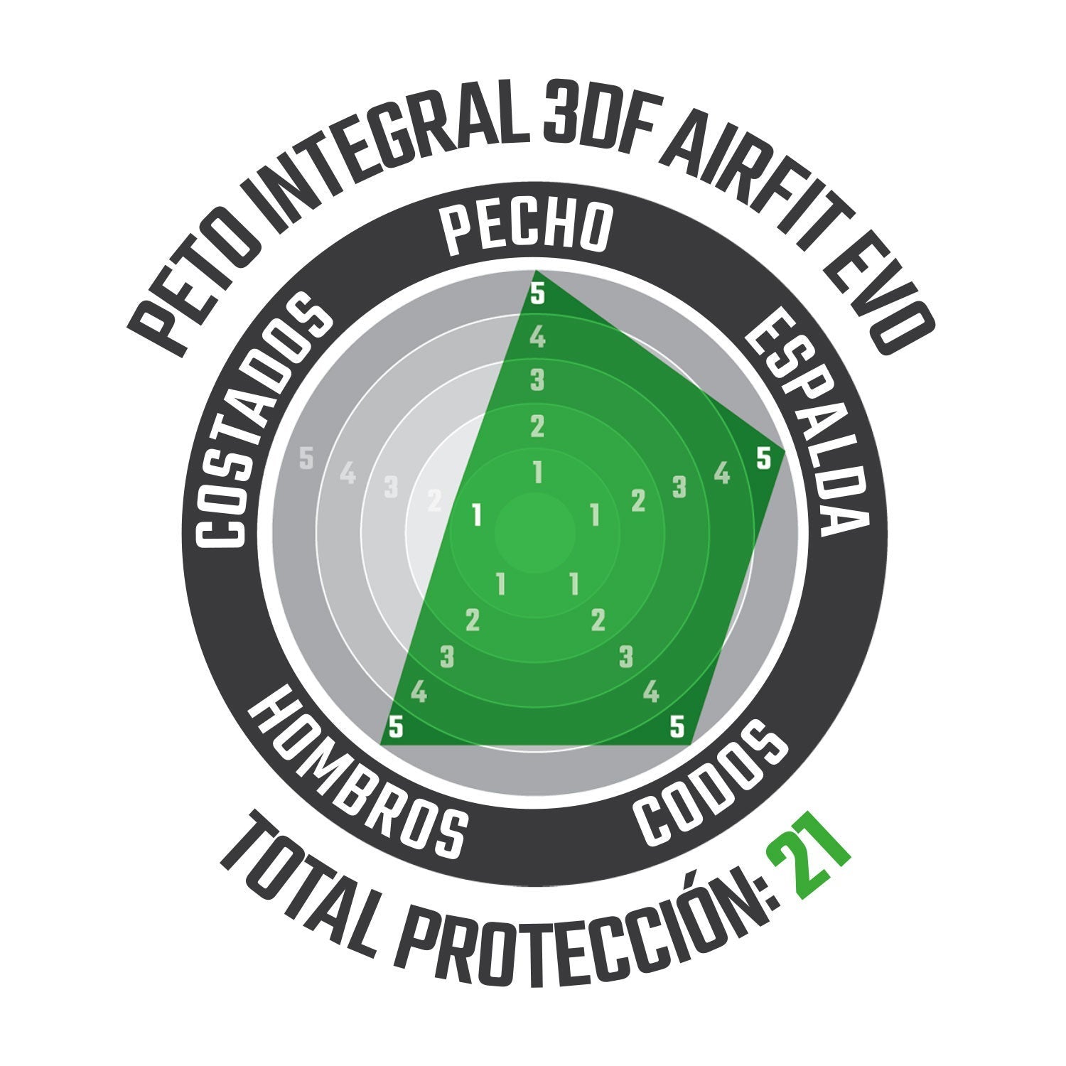 Peto Integral 3DF AirFit Evo